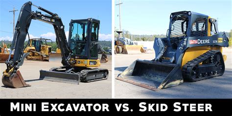 how long can you finance a mini excavator|mini skid steer financing.